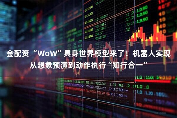 金配资 “WoW”具身世界模型来了！机器人实现从想象预演到动作执行“知行合一”