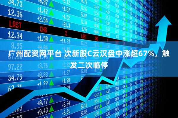 广州配资网平台 次新股C云汉盘中涨超67%，触发二次临停